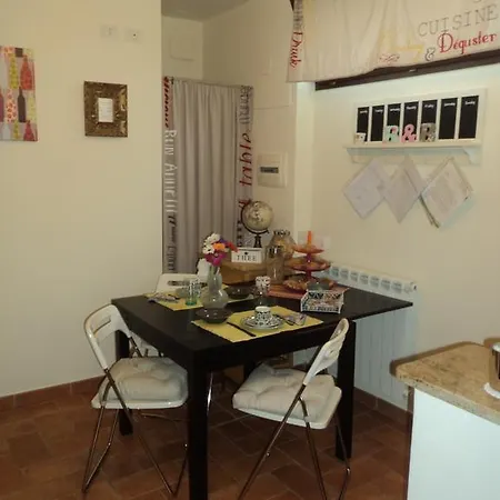 Bed & Breakfast Around The World